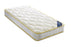 Sensanite essence memory mattress