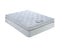 turin pillow top mattress